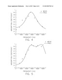 ACOUSTIC DAMPENING DEVICE FOR USE IN GAS TURBINE ENGINE diagram and image