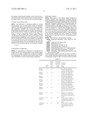 Indium Target And Manufacturing Method Thereof diagram and image