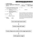 EFFICIENT WATER OXIDATION CATALYSTS AND METHODS OF ENERGY PRODUCTION diagram and image