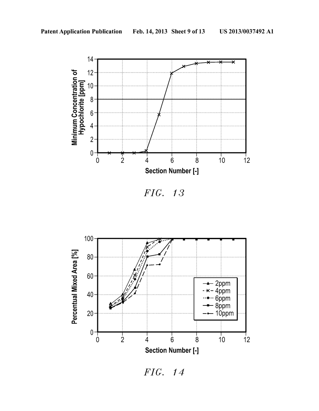 System and Method for Optimizing the Mixing of Hypochlorite with Ballast     Water - diagram, schematic, and image 10