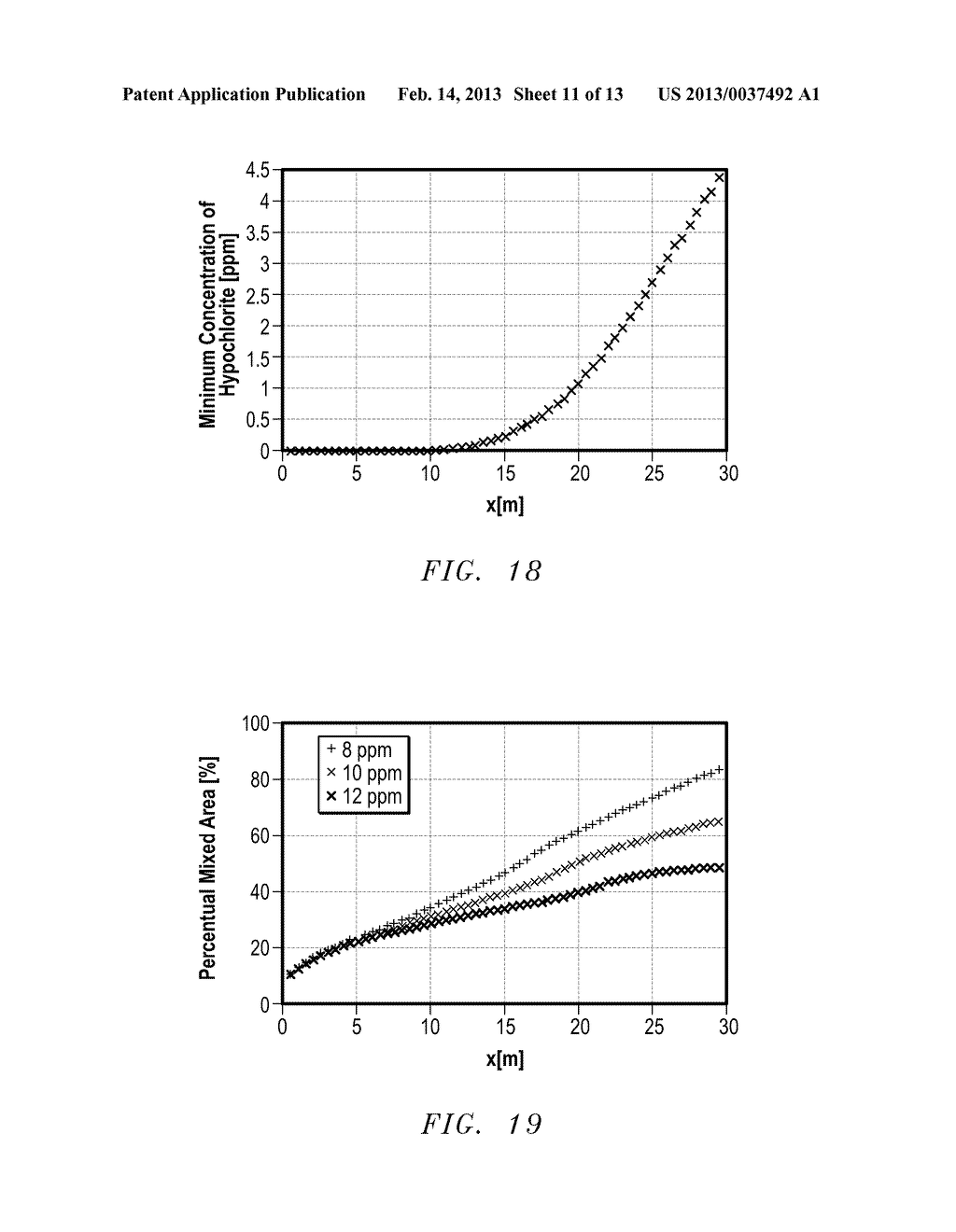 System and Method for Optimizing the Mixing of Hypochlorite with Ballast     Water - diagram, schematic, and image 12