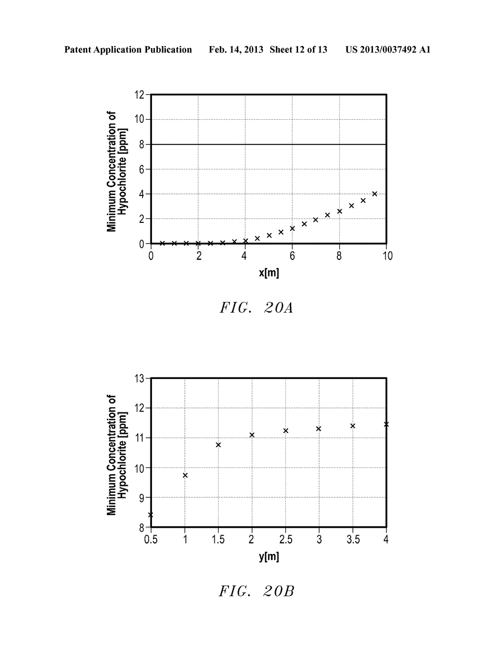 System and Method for Optimizing the Mixing of Hypochlorite with Ballast     Water - diagram, schematic, and image 13