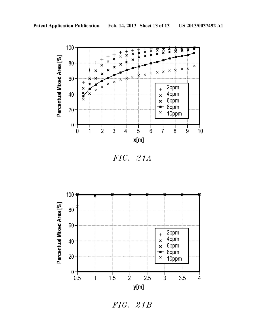 System and Method for Optimizing the Mixing of Hypochlorite with Ballast     Water - diagram, schematic, and image 14