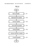 TEMPERATURE CONTROL METHOD, STORAGE MEDIUM STORING A PROGRAM THEREFOR,     TEMPERATURE CONTROL APPARATUS, AND HEAT TREATMENT APPARATUS diagram and image