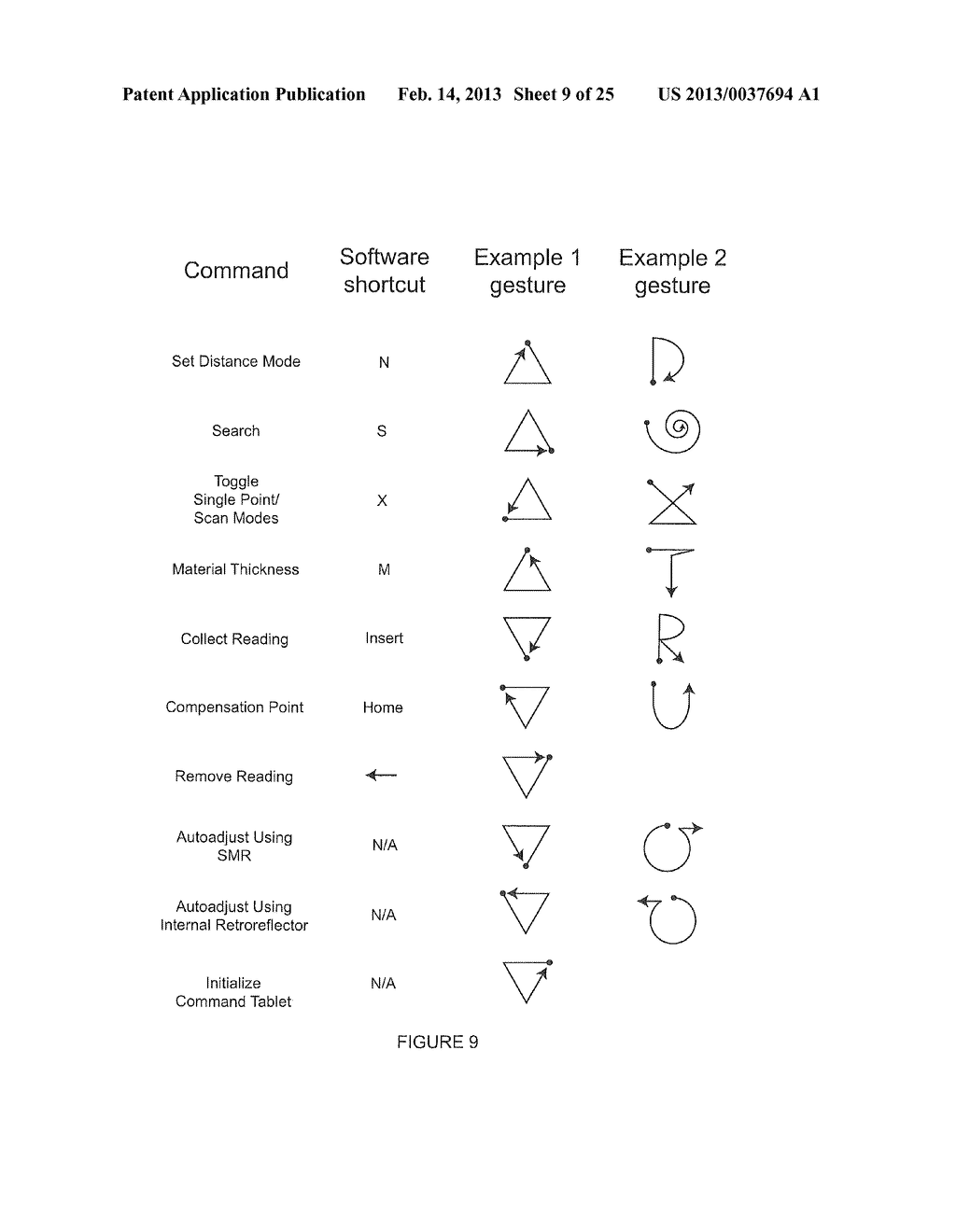 METHOD AND APPARATUS FOR USING GESTURES TO CONTROL A LASER TRACKER - diagram, schematic, and image 10