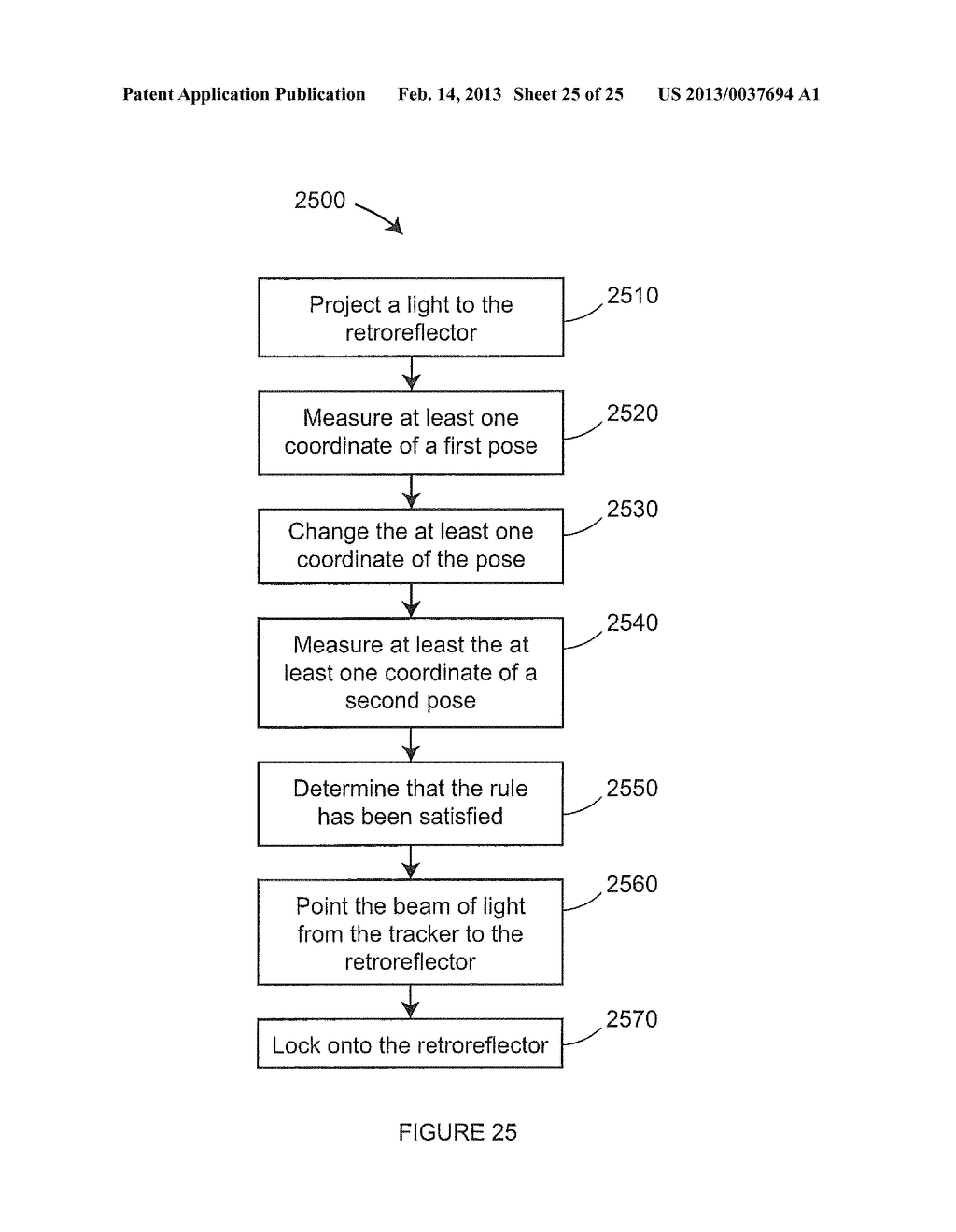 METHOD AND APPARATUS FOR USING GESTURES TO CONTROL A LASER TRACKER - diagram, schematic, and image 26