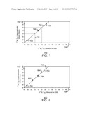 MEASUREMENT OF ISOTOPE RATIOS IN COMPLEX MATRICES diagram and image