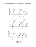 COMPACT ANALYZER WITH SPATIAL MODULATION AND MULTIPLE INTENSITY MODULATED     EXCITATION SOURCES diagram and image