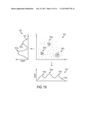 COMPACT ANALYZER WITH SPATIAL MODULATION AND MULTIPLE INTENSITY MODULATED     EXCITATION SOURCES diagram and image