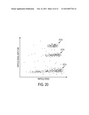 COMPACT ANALYZER WITH SPATIAL MODULATION AND MULTIPLE INTENSITY MODULATED     EXCITATION SOURCES diagram and image