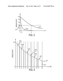 PARTICLE ANALYZER WITH SPATIAL MODULATION AND LONG LIFETIME BIOPROBES diagram and image