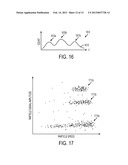 PARTICLE ANALYZER WITH SPATIAL MODULATION AND LONG LIFETIME BIOPROBES diagram and image