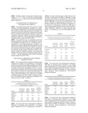 NUCLEATING AGENT COMPOSITION FOR ENHANCING RIGIDITY AND TOUGHNESS OF     POLYPROPYLENE diagram and image