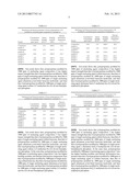 NUCLEATING AGENT COMPOSITION FOR ENHANCING RIGIDITY AND TOUGHNESS OF     POLYPROPYLENE diagram and image