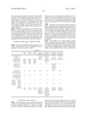 SEMICONDUCTOR DEVICE MEMBER, PRODUCTION METHOD OF     SEMICONDUCTOR-DEVICE-MEMBER FORMATION LIQUID AND SEMICONDUCTOR DEVICE     MEMBER, AND SEMICONDUCTOR-DEVICE-MEMBER FORMATION LIQUID, PHOSPHOR     COMPOSITION, SEMICONDUCTOR LIGHT-EMITTING DEVICE, LIGHTING SYSTEM AND     IMAGE DISPLAY SYSTEM USING THE SAME diagram and image