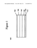 ELECTROLUMINESCENT MATERIALS COMPRISING FLUORENE DERIVATIVES diagram and image