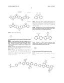 ELECTROLUMINESCENT MATERIALS COMPRISING FLUORENE DERIVATIVES diagram and image