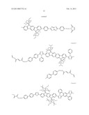 ELECTROLUMINESCENT MATERIALS COMPRISING FLUORENE DERIVATIVES diagram and image