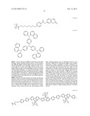 ELECTROLUMINESCENT MATERIALS COMPRISING FLUORENE DERIVATIVES diagram and image