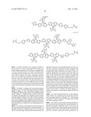 ELECTROLUMINESCENT MATERIALS COMPRISING FLUORENE DERIVATIVES diagram and image