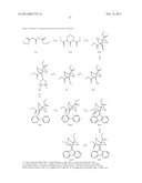 ELECTROLUMINESCENT MATERIALS COMPRISING FLUORENE DERIVATIVES diagram and image