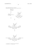 ELECTROLUMINESCENT MATERIALS COMPRISING FLUORENE DERIVATIVES diagram and image