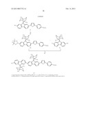 ELECTROLUMINESCENT MATERIALS COMPRISING FLUORENE DERIVATIVES diagram and image