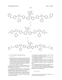 ELECTROLUMINESCENT MATERIALS COMPRISING FLUORENE DERIVATIVES diagram and image