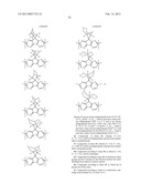 ELECTROLUMINESCENT MATERIALS COMPRISING FLUORENE DERIVATIVES diagram and image