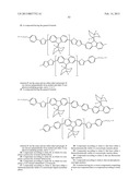 ELECTROLUMINESCENT MATERIALS COMPRISING FLUORENE DERIVATIVES diagram and image