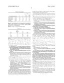 VDF POLYMER COMPOSITION diagram and image