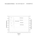 Plasma Deposition of Amorphous Semiconductors at Microwave Frequencies diagram and image