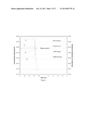 Plasma Deposition of Amorphous Semiconductors at Microwave Frequencies diagram and image