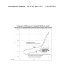 Plasma Deposition of Amorphous Semiconductors at Microwave Frequencies diagram and image