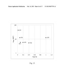 Plasma Deposition of Amorphous Semiconductors at Microwave Frequencies diagram and image