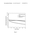 USE OF XANTHAN GUM AS AN ANODE BINDER diagram and image