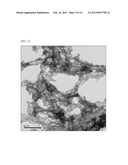 Preparation Method of Transition Metal Oxide and Carbon Nanotube     Composite, and Composite Thereof diagram and image