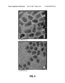 Preparation of Stable, Bright Luminescent Nanoparticles Having     Compositionally Engineered Properties diagram and image