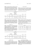 RED LIGHT TRANSMITTING ZIRCONIA SINTERED BODY, METHOD FOR PRODUCING THE     SAME, MEMBER COMPRISING THE SINTERED BODY, AND JEWELRY GOODS AND EXTERIOR     COMPONENT USING THE MEMBER diagram and image