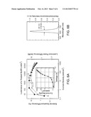 DEVICE INCLUDING QUANTUM DOTS diagram and image