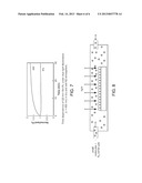 DEVICE INCLUDING QUANTUM DOTS diagram and image