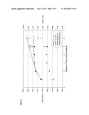 NITRIDE SEMICONDUCTOR LIGHT-EMITTING DEVICE AND METHOD FOR PRODUCING THE     SAME diagram and image