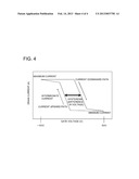 FIELD-EFFECT TRANSISTOR AND METHOD FOR MANUFACTURING THE SAME diagram and image