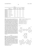 NOVEL m-TERPHENYL COMPOUND AND ORGANIC LIGHT EMITTING DEVICE INCLUDING THE     SAME diagram and image