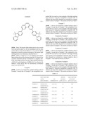 NOVEL m-TERPHENYL COMPOUND AND ORGANIC LIGHT EMITTING DEVICE INCLUDING THE     SAME diagram and image