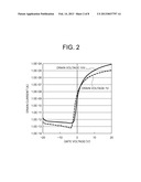 THIN FILM DEVICE diagram and image