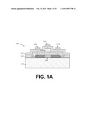 Metal-Oxide Based Thin-Film Transistors with Fluorinated Active Layer diagram and image