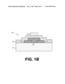 Metal-Oxide Based Thin-Film Transistors with Fluorinated Active Layer diagram and image