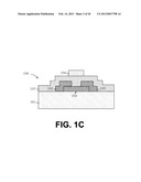 Metal-Oxide Based Thin-Film Transistors with Fluorinated Active Layer diagram and image