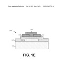 Metal-Oxide Based Thin-Film Transistors with Fluorinated Active Layer diagram and image